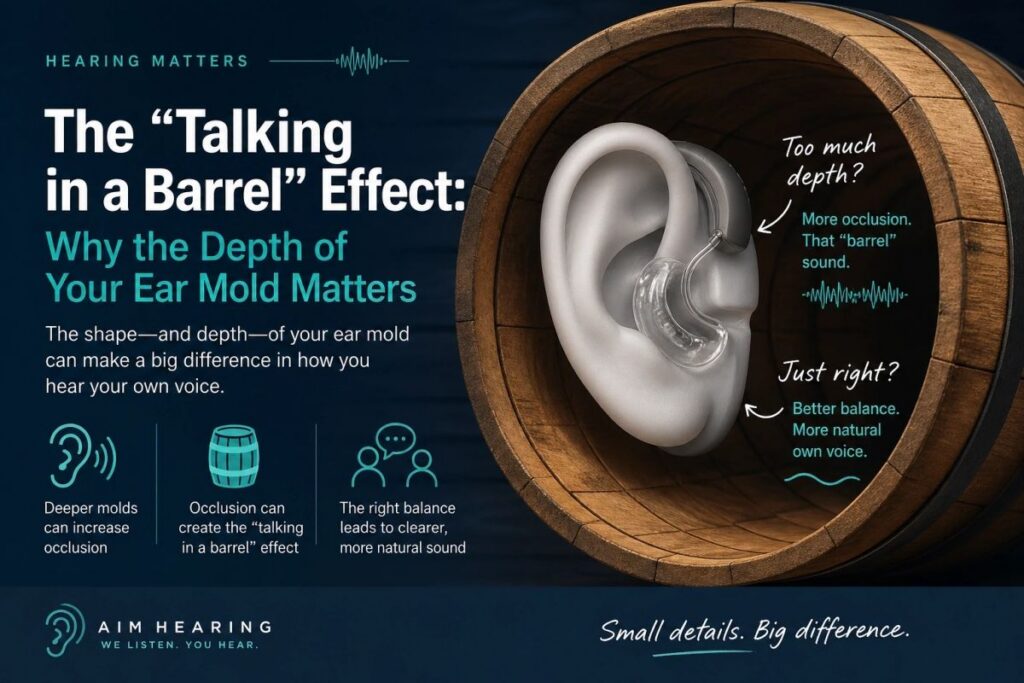 “Talking in a Barrel”Effect: Why the Depth of Your Earmold matter